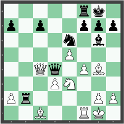 Chess Games Unblocked Online Free Gamepix