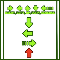 Right Left Up Down Reverse