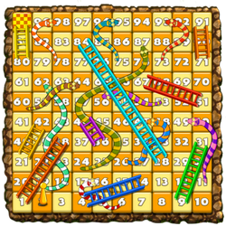 Snakes And Ladders Multiplayer